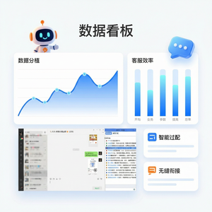 易歪歪官网 - 易歪歪官网SaaS解决方案介绍